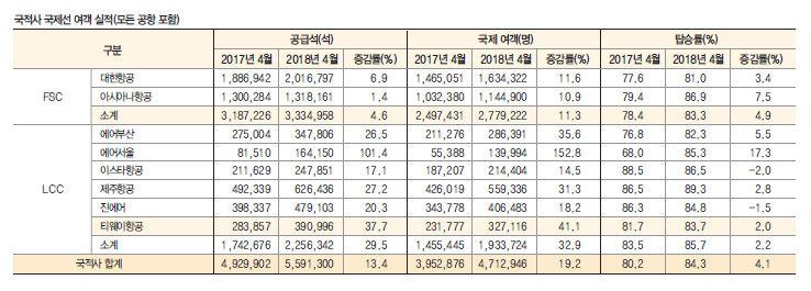 뉴스 사진