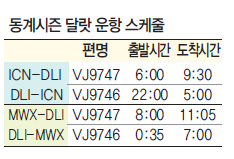 뉴스 사진