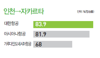 뉴스 사진