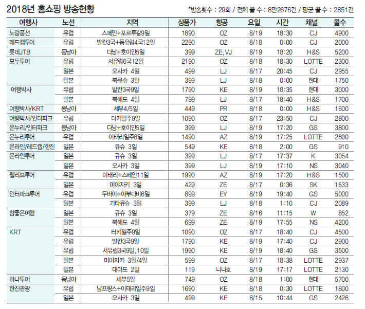 뉴스 사진