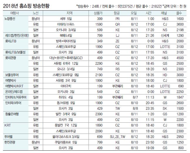 뉴스 사진