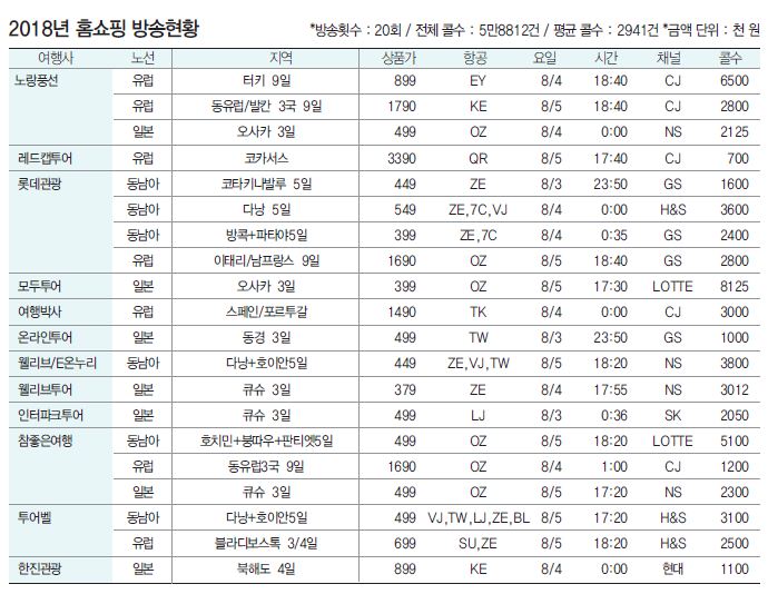 뉴스 사진