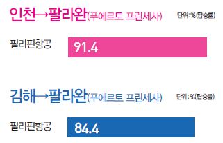 뉴스 사진