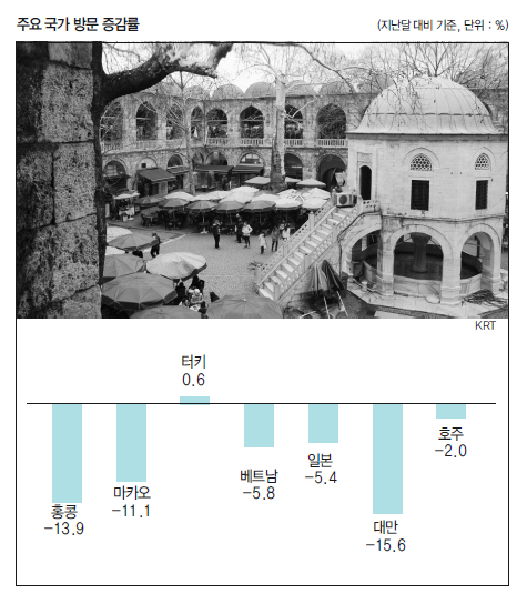 뉴스 사진