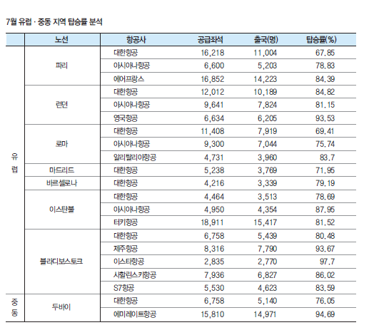뉴스 사진