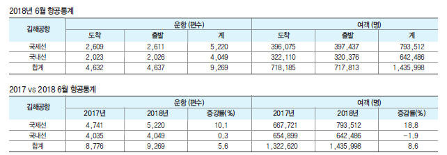 에디터 사진
