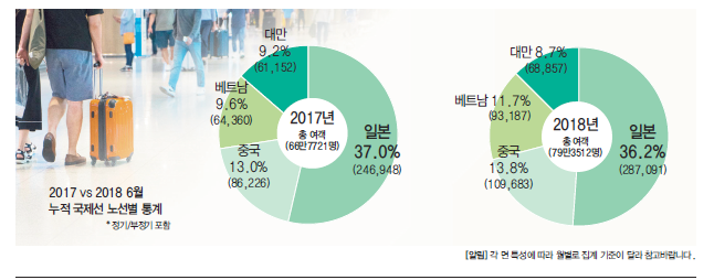 에디터 사진