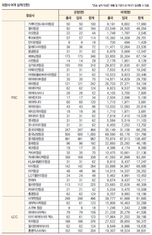에디터 사진