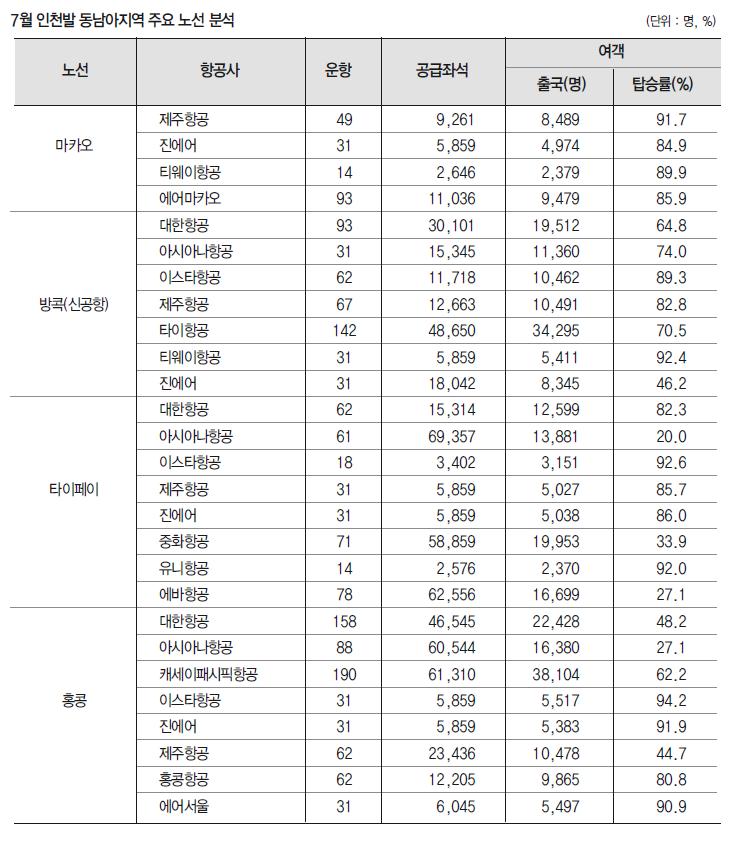 뉴스 사진