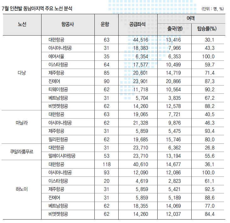 뉴스 사진