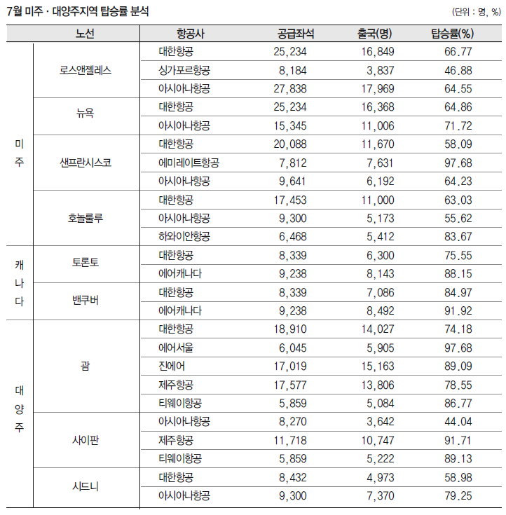 뉴스 사진