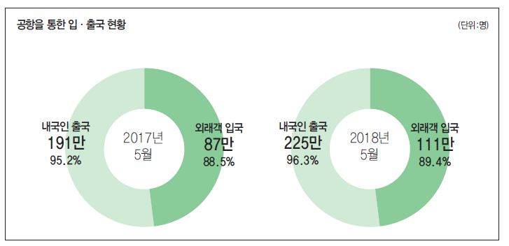 에디터 사진