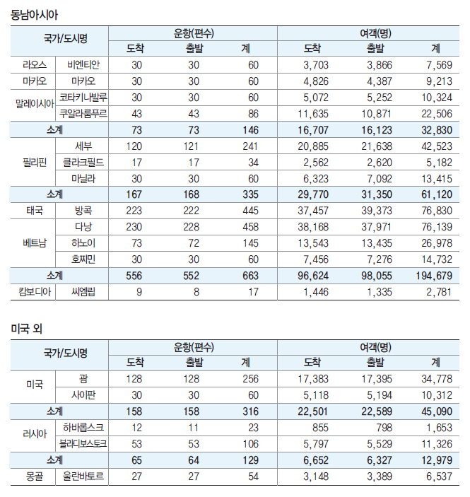 에디터 사진