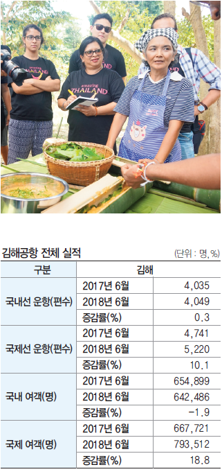 뉴스 사진