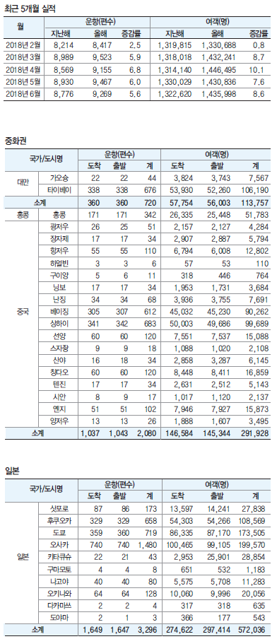 에디터 사진