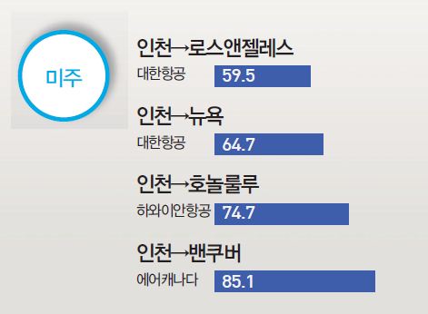 에디터 사진