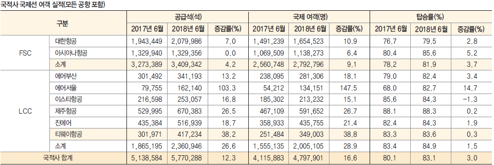 뉴스 사진