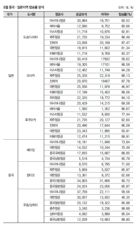 뉴스 사진