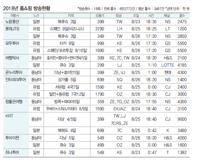 뉴스 사진