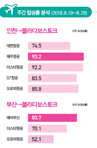 뉴스 사진