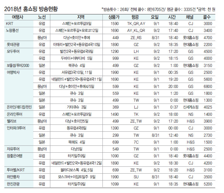 뉴스 사진