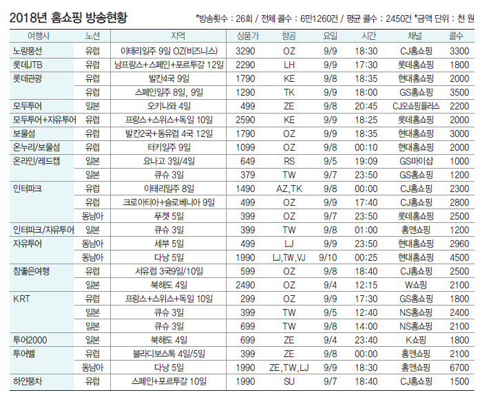 뉴스 사진