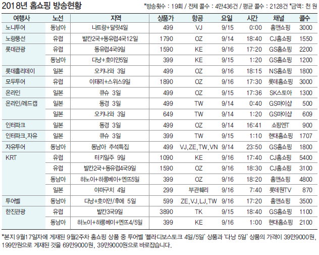 뉴스 사진