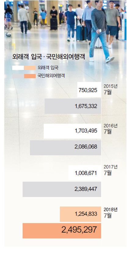 뉴스 사진