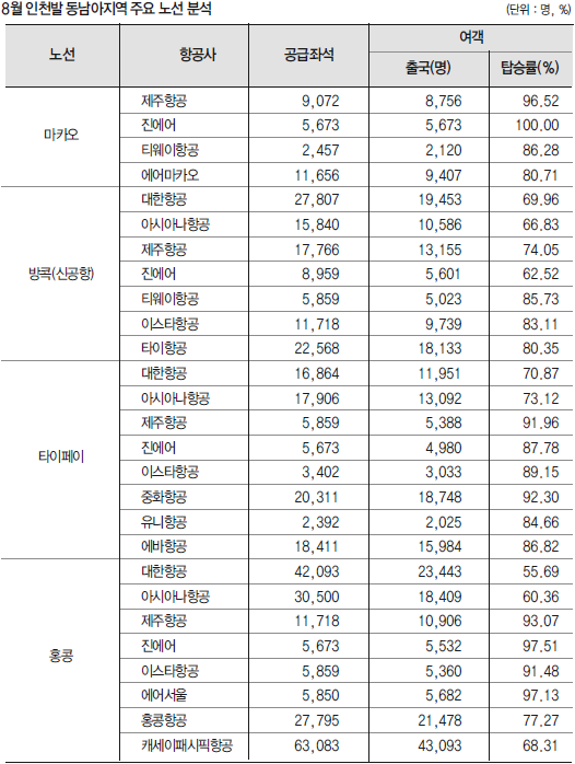 뉴스 사진