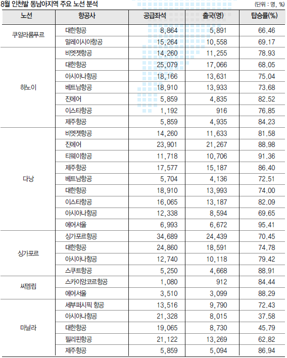 뉴스 사진