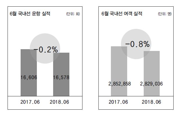 뉴스 사진
