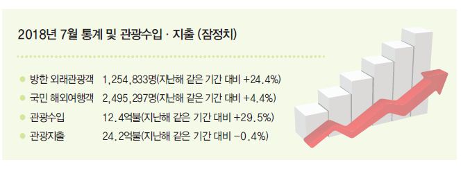 뉴스 사진