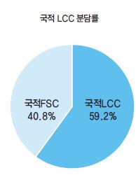 에디터 사진