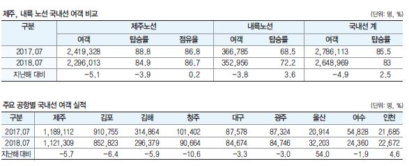 에디터 사진