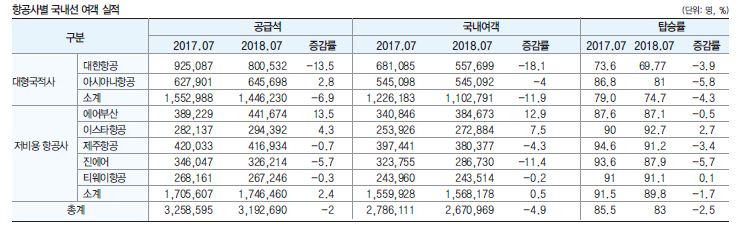 에디터 사진