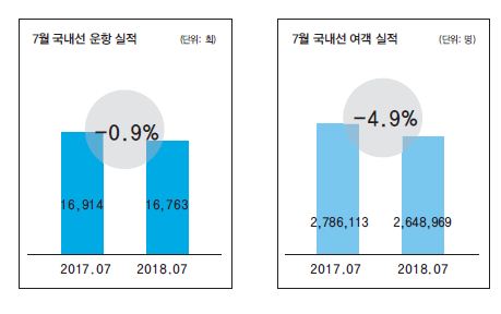 뉴스 사진