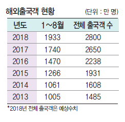 에디터 사진