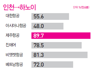 뉴스 사진