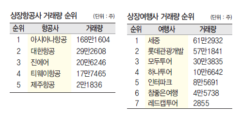 뉴스 사진