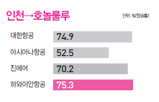뉴스 사진