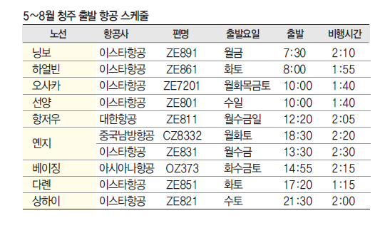 에디터 사진