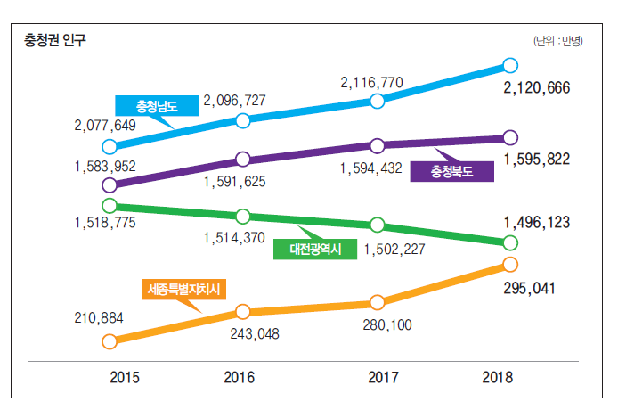 에디터 사진