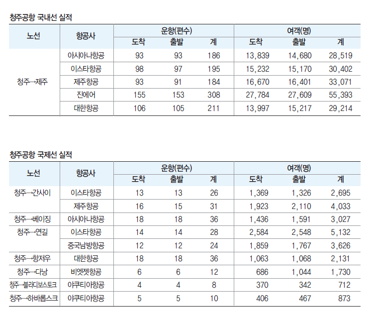 에디터 사진