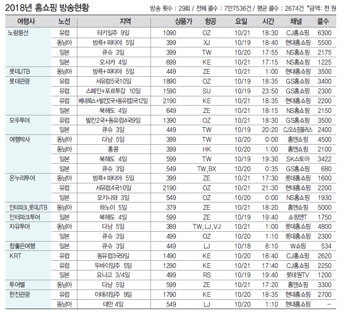 뉴스 사진