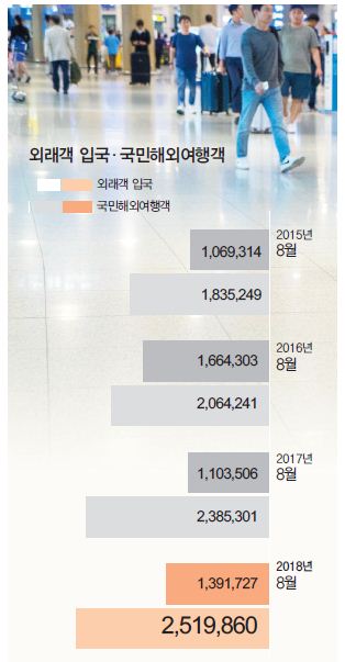 뉴스 사진