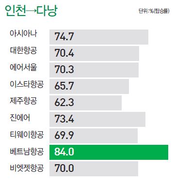 뉴스 사진