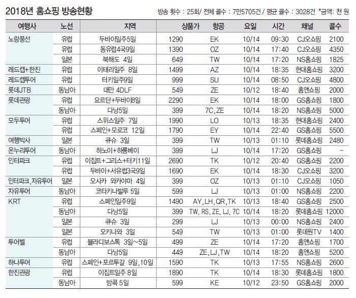 뉴스 사진