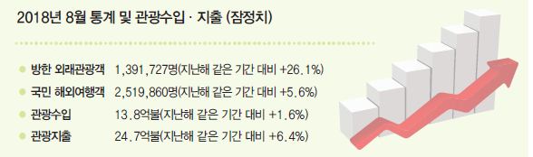 뉴스 사진