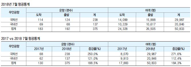 뉴스 사진