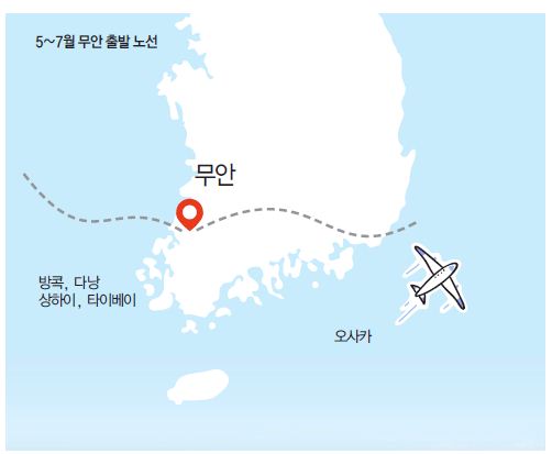 뉴스 사진